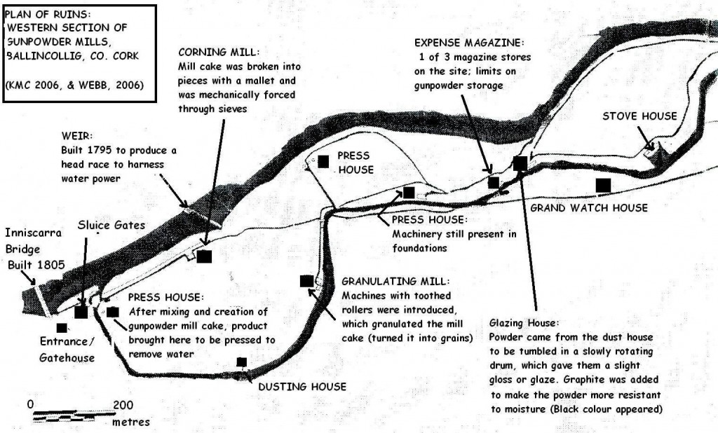 527a. Sketch map of mill ruins