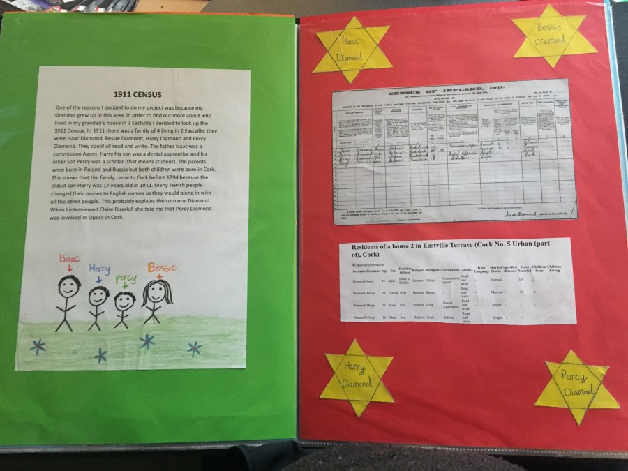 963a. Project page on the local history of Albert Road from Our Lady of the Lourdes NS student 2018